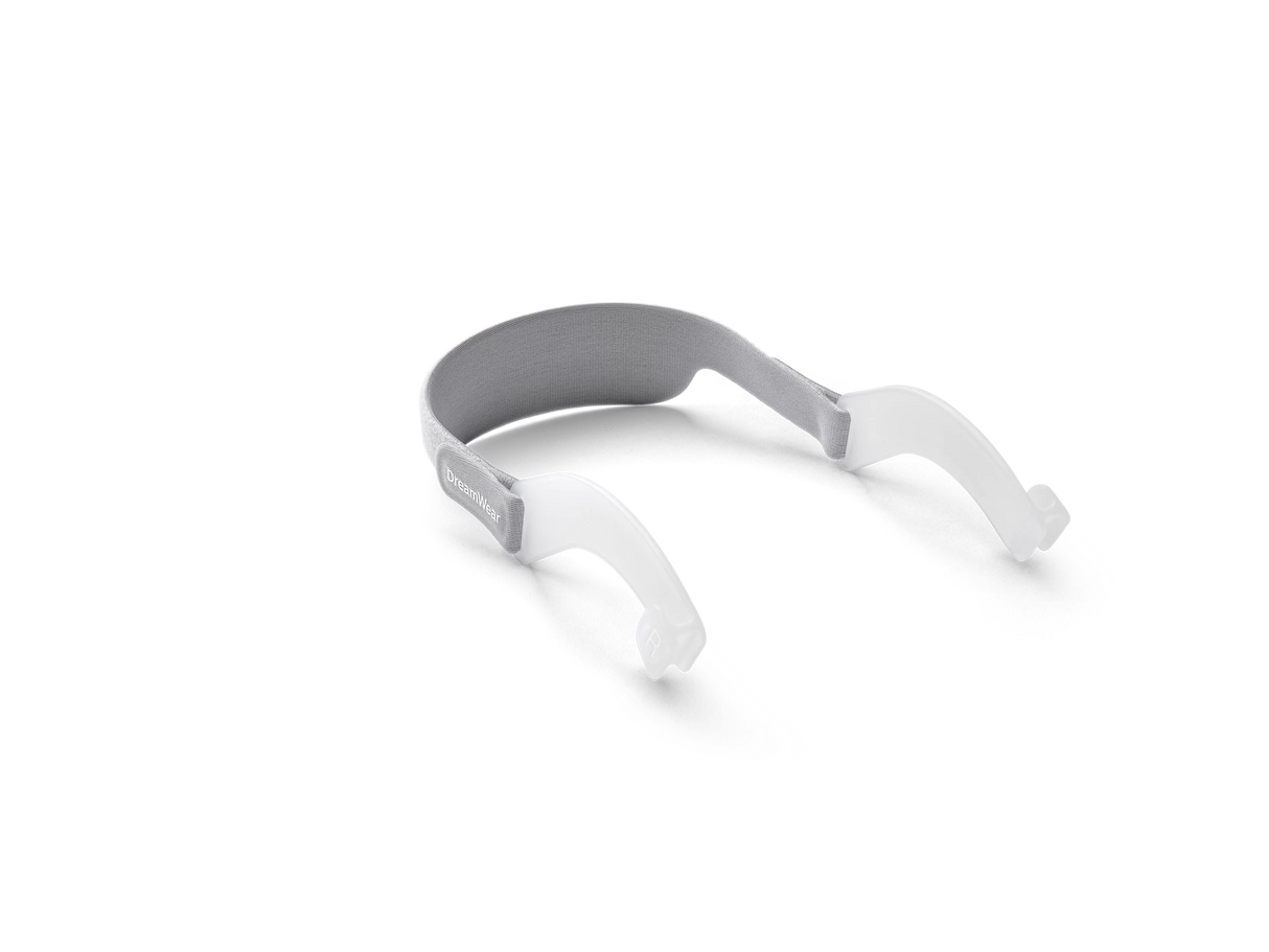 Dreamwear Cpap Mask with Arms