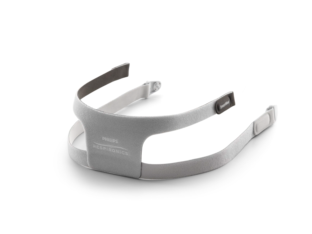 Dreamwear Full Face CPAP Mask Headgear