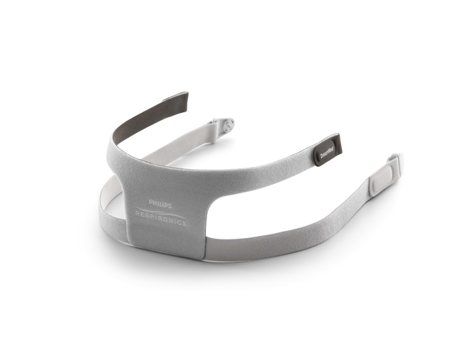 Dreamwear Full Face CPAP Mask Headgear