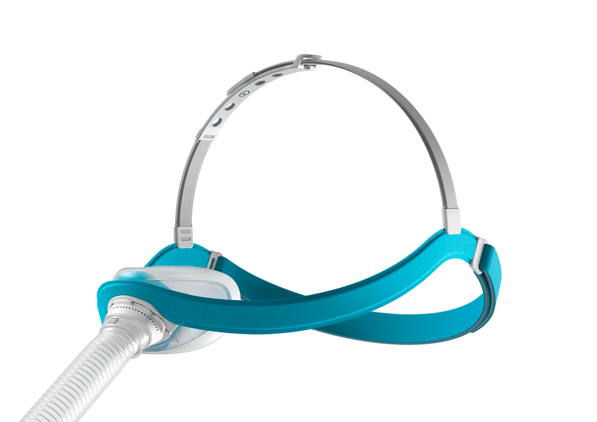 Evora CapFit Headgear CPAP Mask